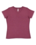 Vintage Burgundy