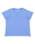 Carolina Blue