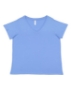 Carolina Blue
