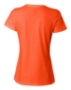Burnt Orange