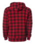 Red Buffalo Plaid
