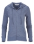 Indigo Heather