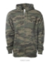 Forest Camo